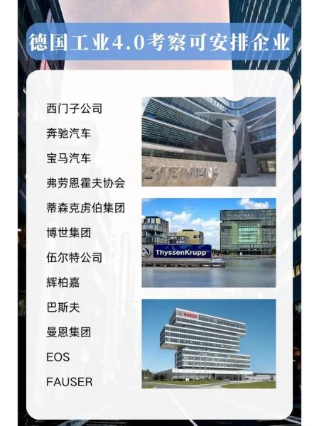 德国工业4.0技术有哪些_德国高科技产品如何选购