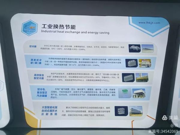 隆华科技换热器_如何选型