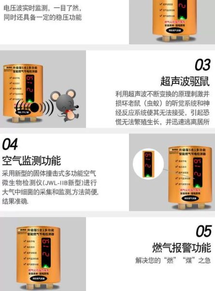 节油器真的有用吗_节能产品怎么选