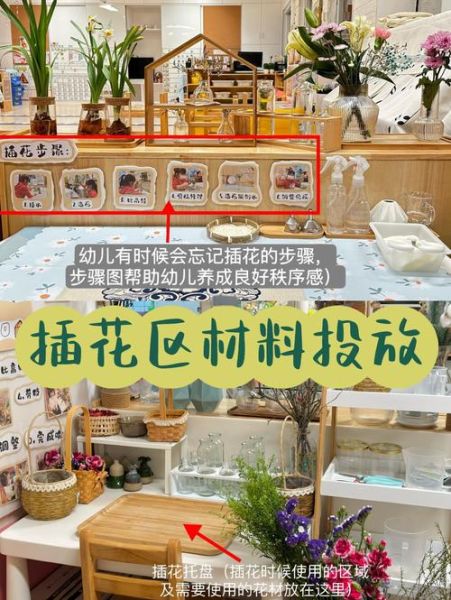 幼儿园艺术环创怎么做_材料选择技巧