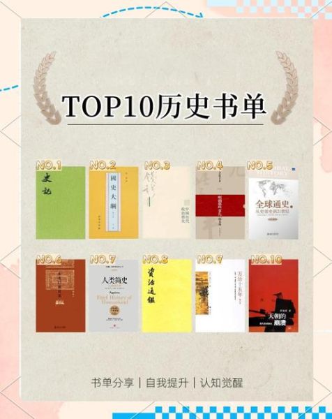 历史名著推荐大全_哪些书值得一生精读