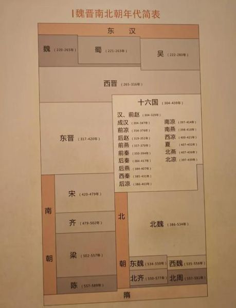 世界历史遗迹有哪些_如何规划一次深度探访