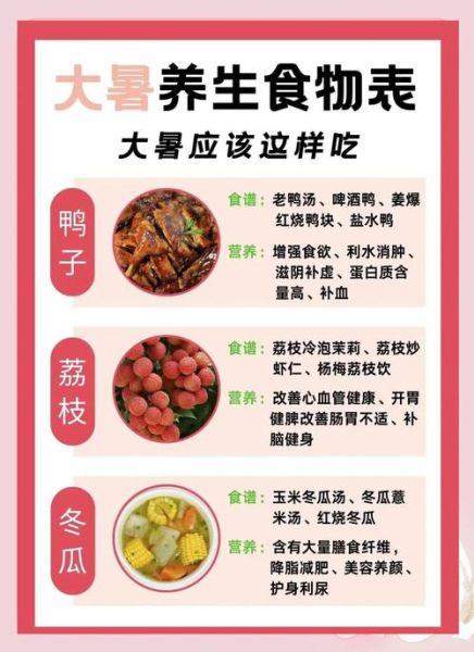 大暑吃什么好_大暑如何养生