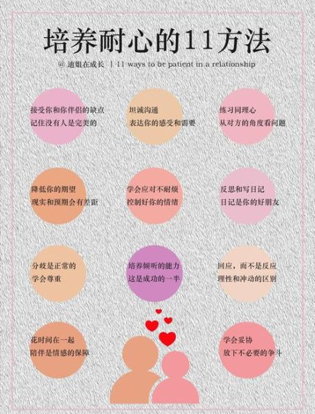 什么是耐心艺术感_如何培养耐心艺术感