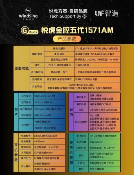 北京小伙炫耀的高科技产品有哪些_值得买吗