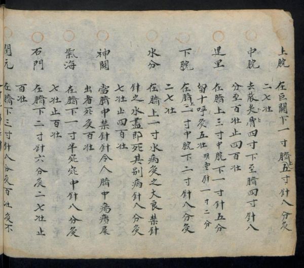 古代冷门招法有哪些_如何辨别真伪