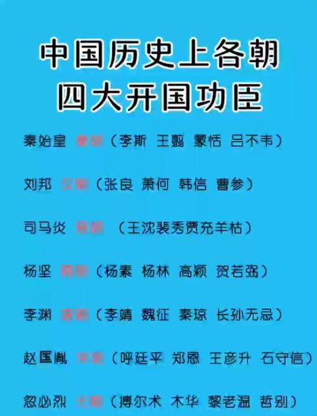 历史功臣有哪些_历史功臣大全名单