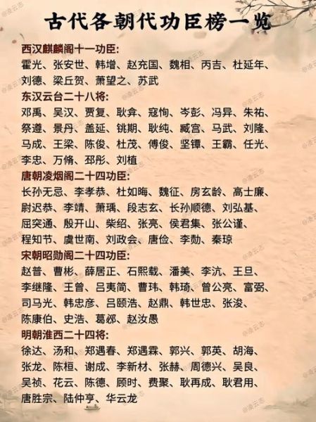 历史功臣有哪些_历史功臣大全名单