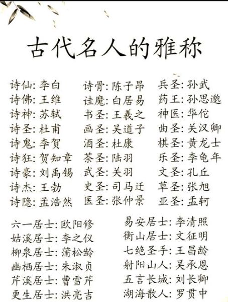 历史名人名字大全_有哪些典故