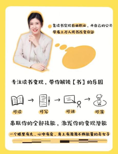 一天怎么过_如何高效写作