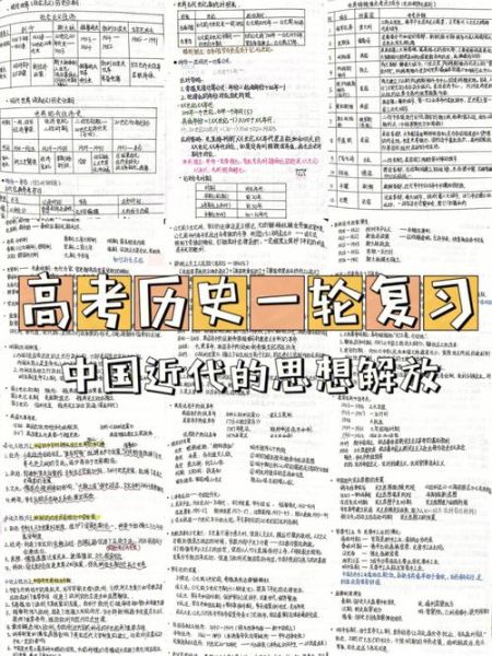 高考历史目录大全_如何系统复习