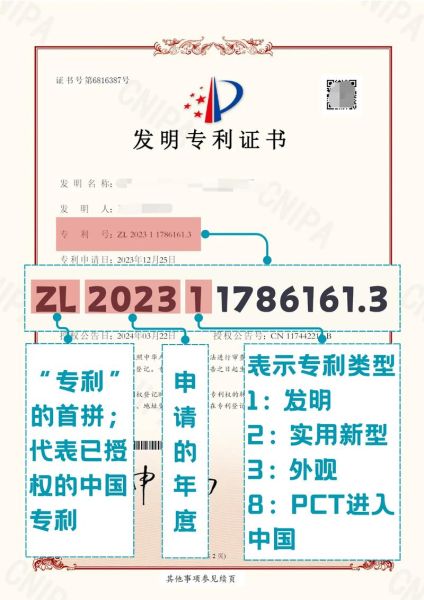 电子科技产品包装专利有哪些_如何申请