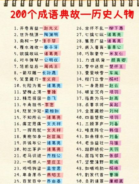 历史故事四字成语大全_有哪些典故
