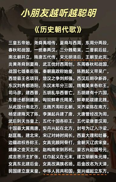 历史视频配音大全_如何挑选合适的历史配音