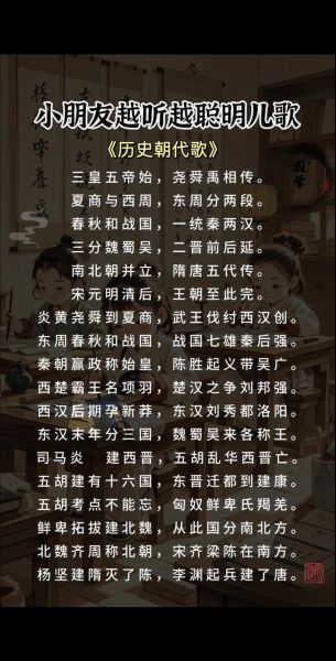 历史朝代歌词大全_如何快速记忆朝代顺序