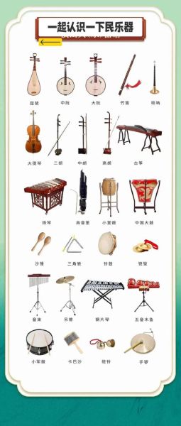 初学者买什么乐器好_如何挑选第一把乐器
