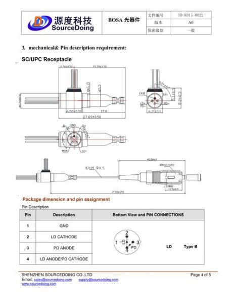 药石科技产品管线有哪些_如何快速看懂