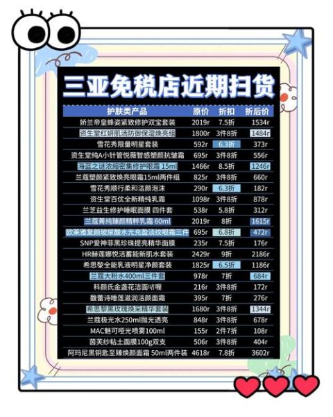 三亚高科技产品有哪些_三亚高科技产品怎么买