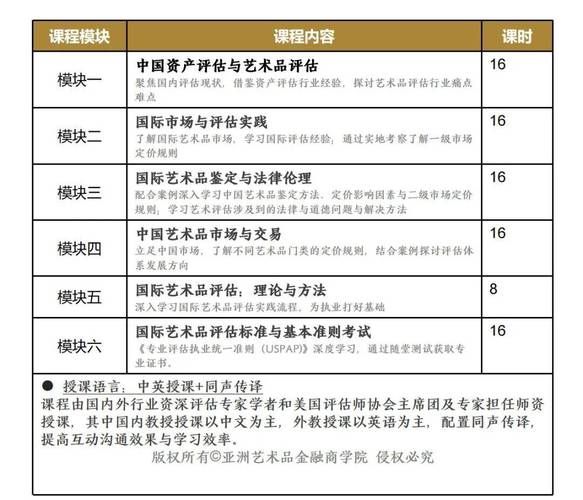 艺术品价格怎么评估_影响艺术品价格的因素有哪些
