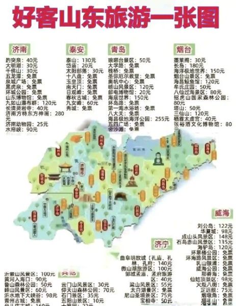 山东历史名字大全_山东古代地名有哪些