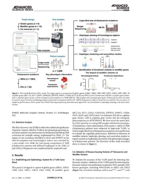 what_is_biomimicry_technology_how_animals_inspire_innovation