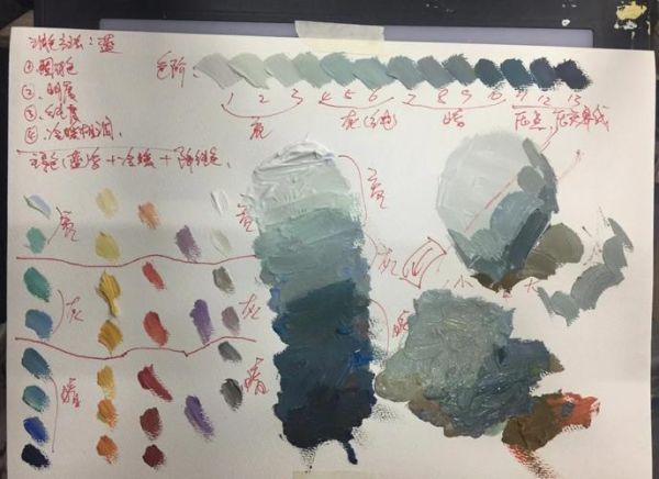 混色艺术教程_如何调出高级灰