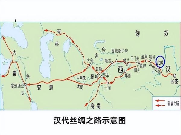 西域历史简介大全_丝绸之路如何影响西域