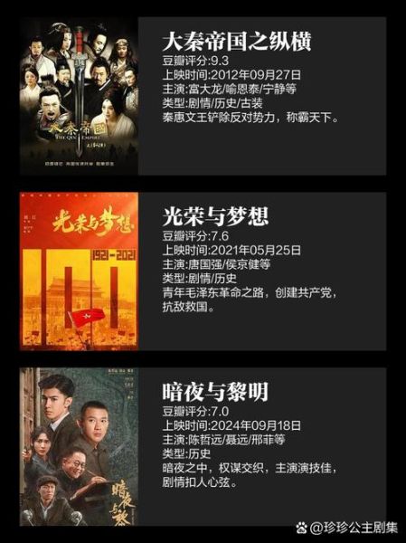 近代历史正剧大全_哪些值得熬夜追