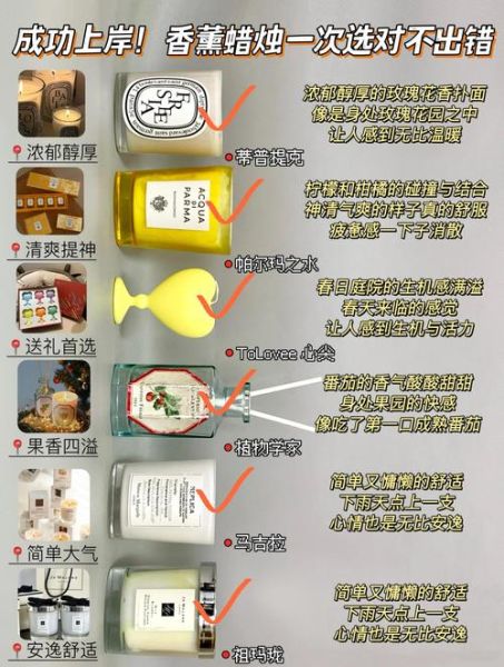 如何挑选适合自己的香薰蜡烛_香薰蜡烛怎么选