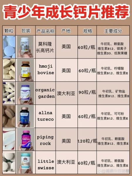 有没有能长高的科技产品_科学增高靠谱吗