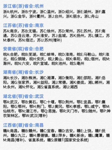 省份历史名字有哪些_各省古称由来