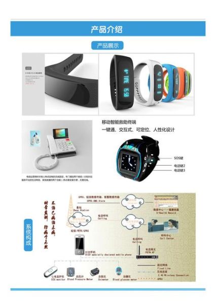 什么科技产品能修身养性_如何选择