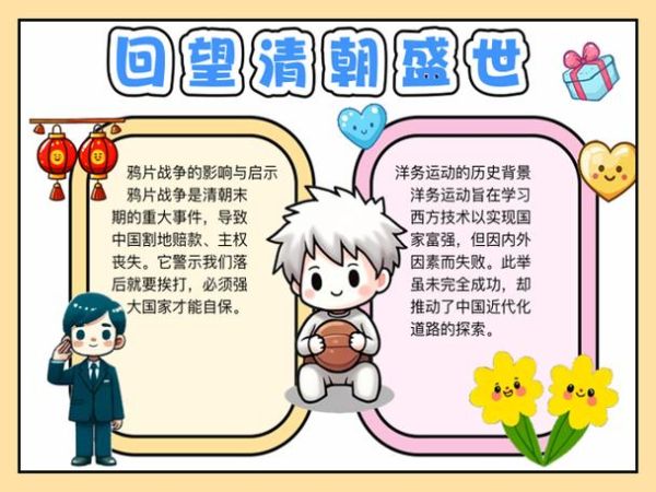 清末历史大全_清朝为何迅速衰落