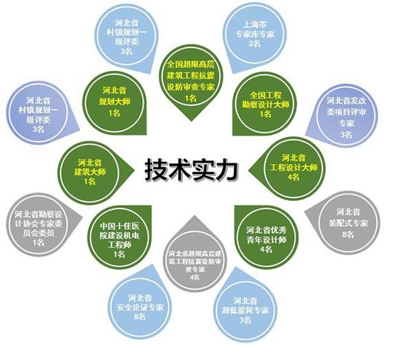 绿色科技产品有哪些_如何挑选环保家电