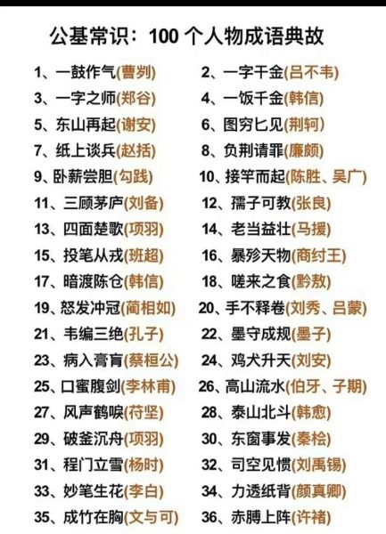 历史故事成语大全_有哪些成语典故