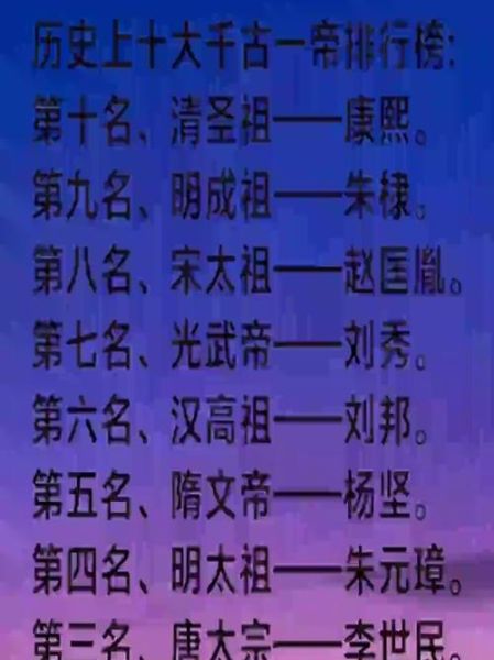 历史圣人排名大全_谁才是千古第一圣人