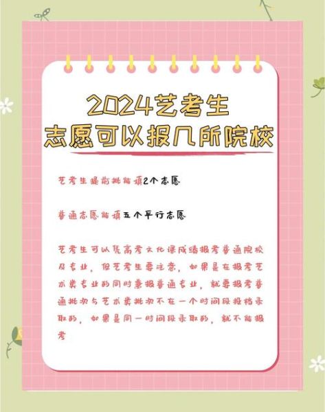 艺术生报考流程_艺术生高考志愿填报技巧