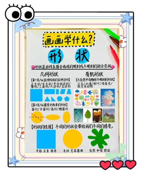 形状艺术是什么_形状艺术如何入门