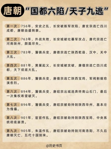 唐朝历史详解大全_唐朝为何能成为中国最强盛王朝