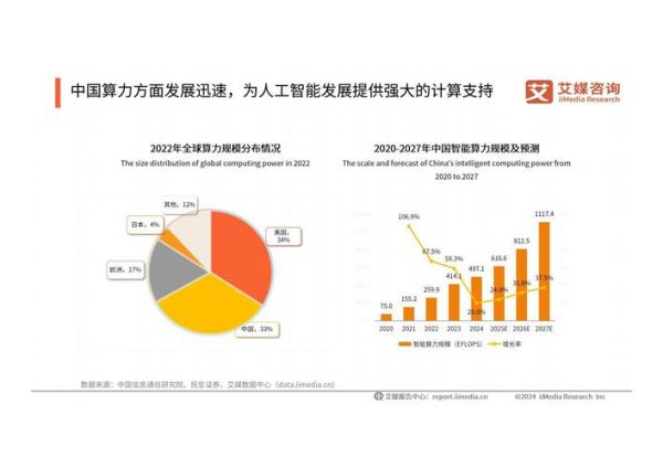人工智能产品有哪些_未来发展趋势如何