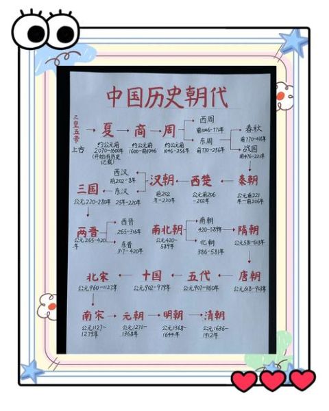 历史作品解析大全_如何深度解读经典