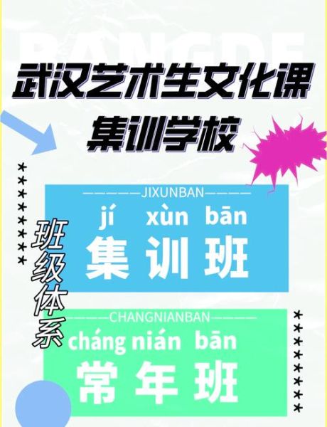 如何挑选艺术培训机构_艺术培训哪家靠谱