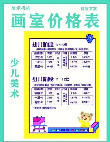 艺术之旅绘画课程多少钱_零基础如何报名