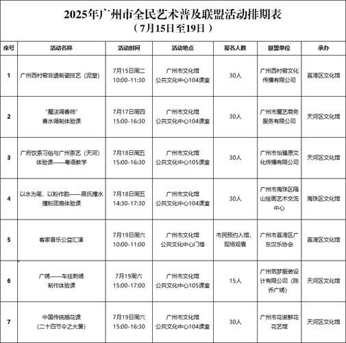 艺术体验活动怎么报名_艺术体验活动有哪些