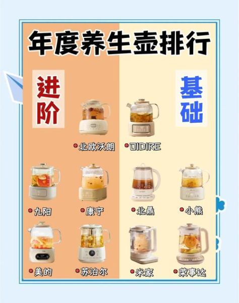 养生科技产品有用吗_如何挑选