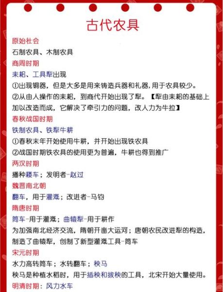 农业历史图片大全_古代农耕工具演变过程