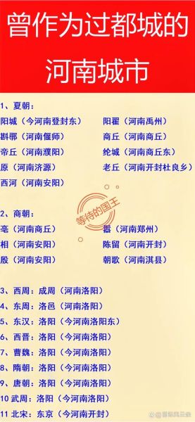 白城历史名字有哪些_白城曾用名全解析