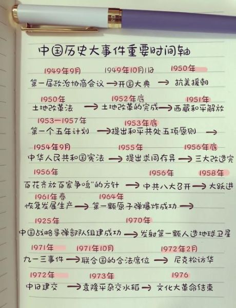 历史表格制作大全_如何快速制作历史时间轴表格