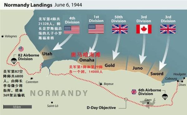 二战爆发的原因有哪些_二战转折点是什么