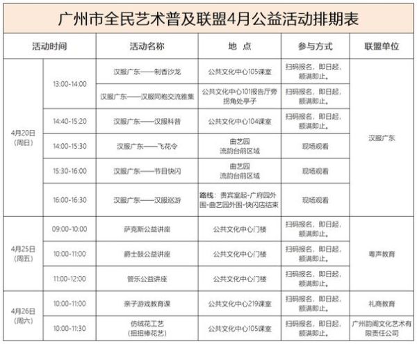 艺术惠民活动有哪些_如何报名艺术惠民课程